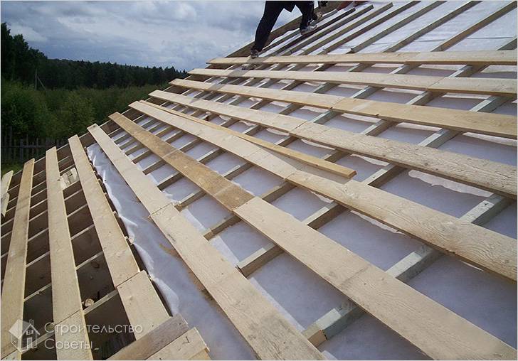 Гидроизоляция и обрешетка