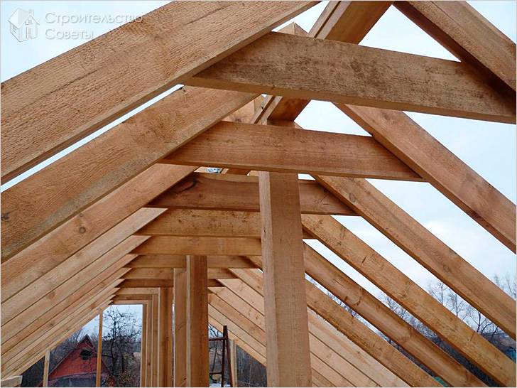 Стропильная система