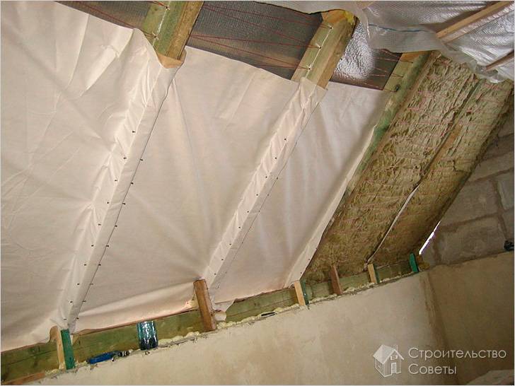 Утепление минеральной ватой