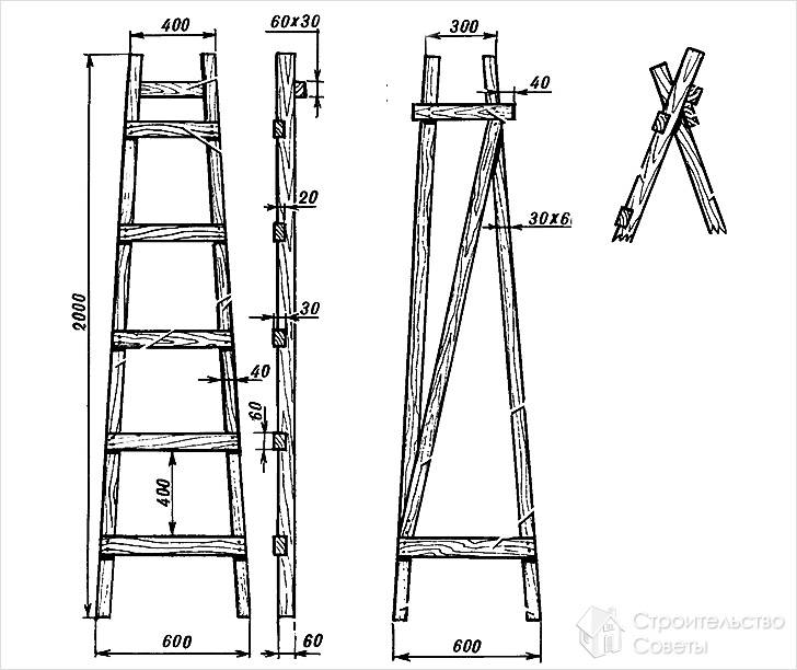Садовая лестница своими руками