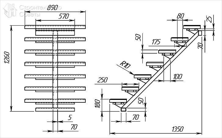 Садовая лестница своими руками