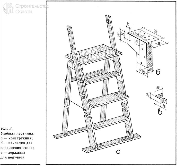 Садовая лестница своими руками