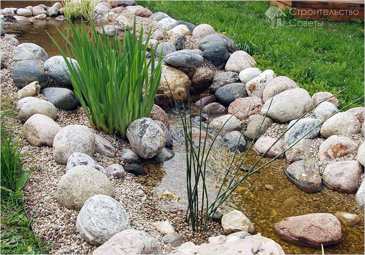 Как спланировать расположение источника