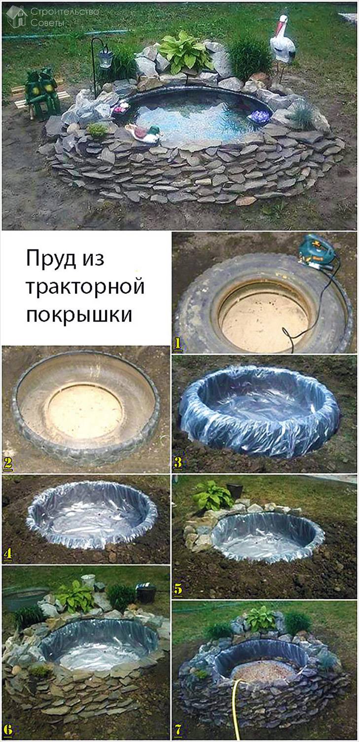 Планировка и подготовительные работы