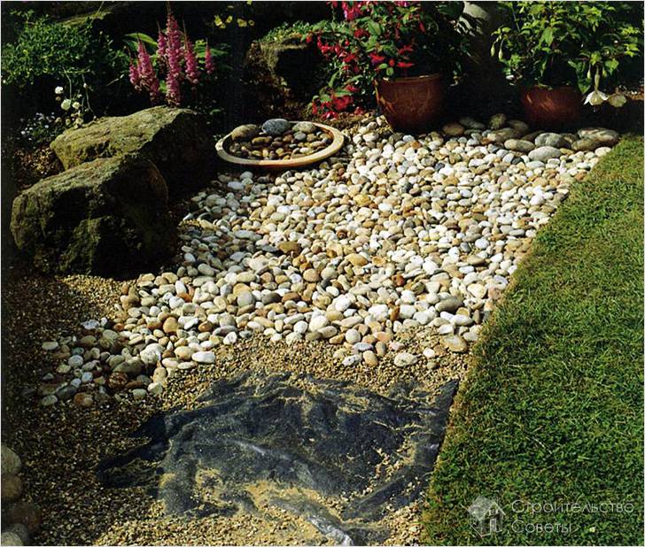 Процесс сооружения