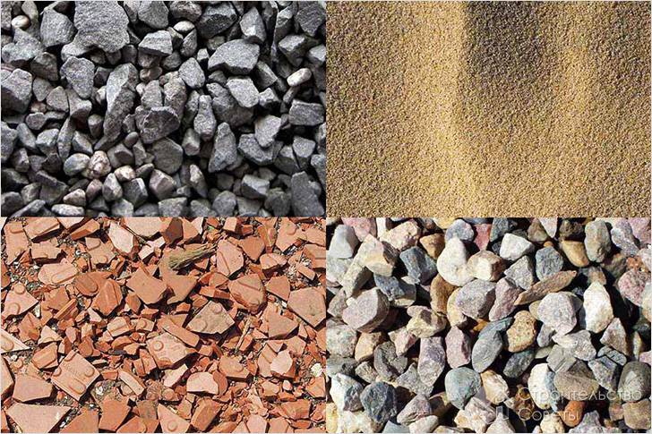 Производство строительных смесей и материалов