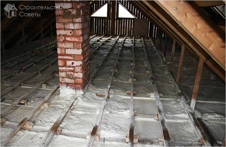 Теплоизоляция перекрытия чердака