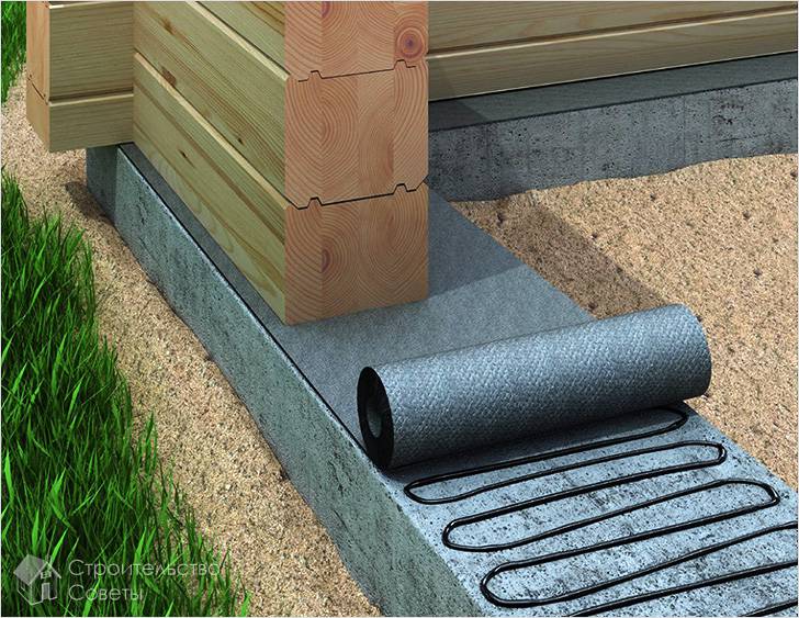 Гидроизоляционные работы