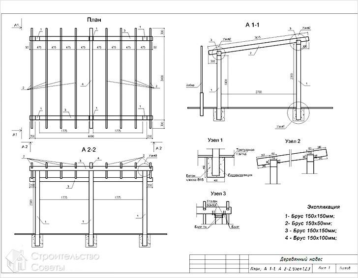 Беседка с односкатной крышей своими руками