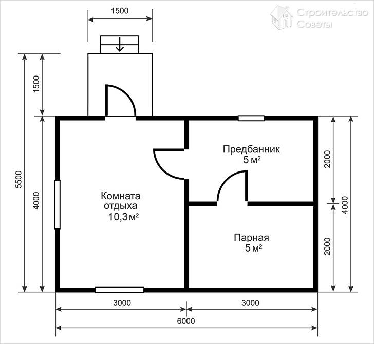 Баня из бруса своими руками