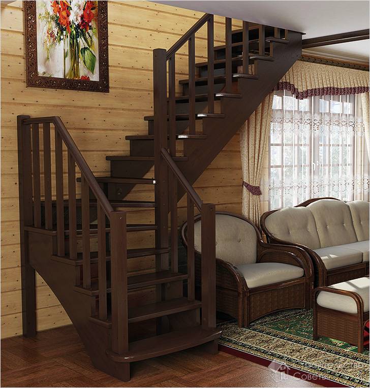 Какие они бывают