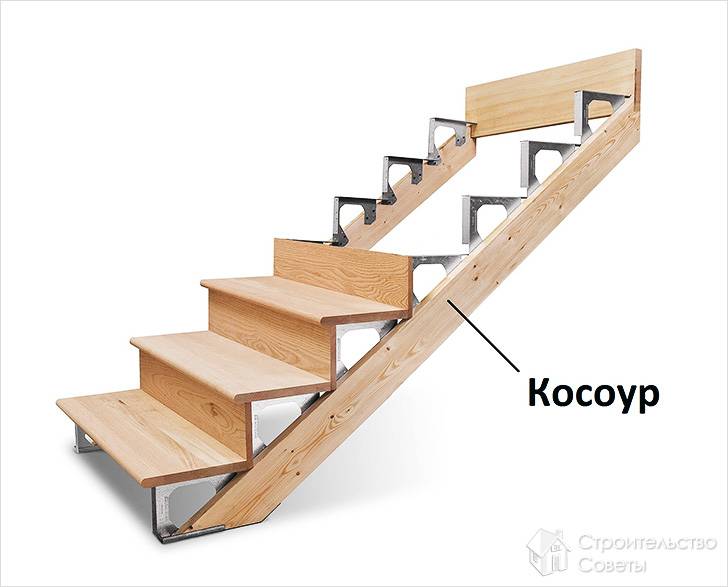 Вариант косоура