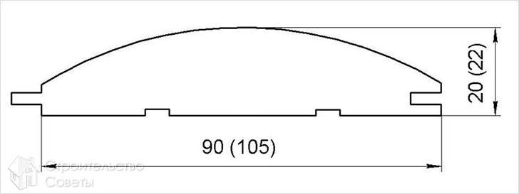 Для внутренней отделки