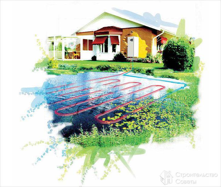 Отопление тепловым насосом своими руками