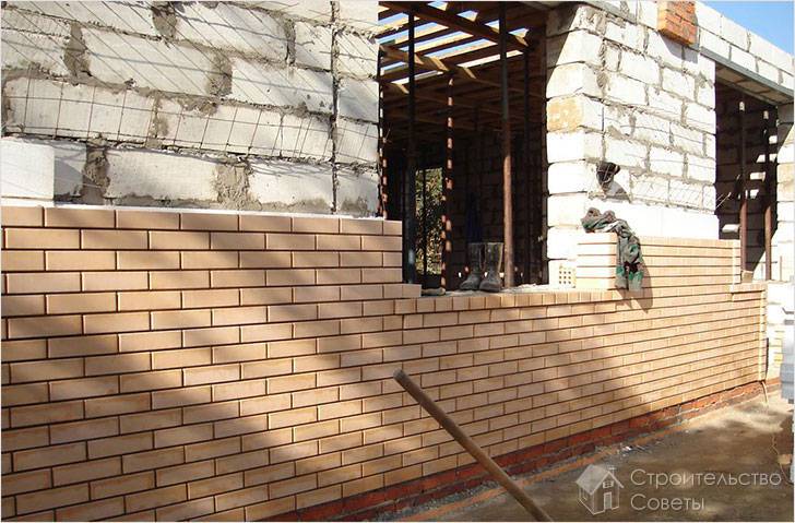 Правила укладки