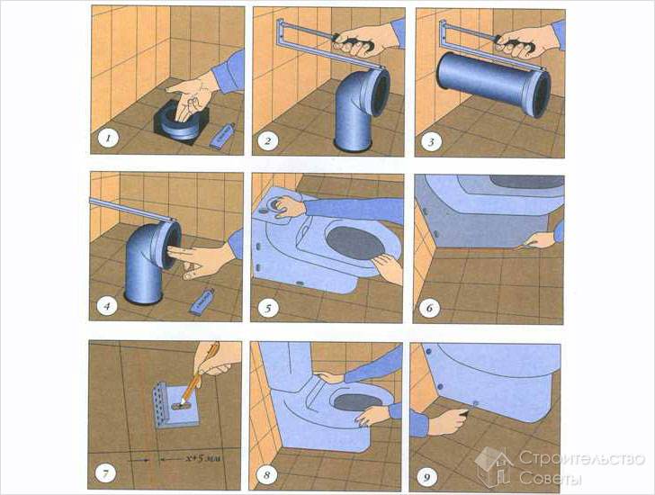 Работа по замене