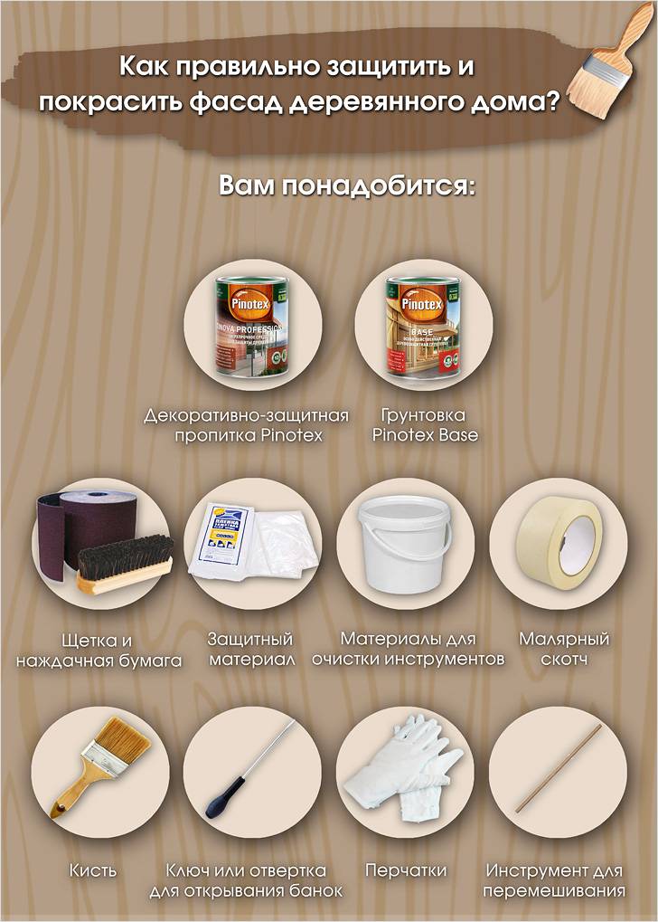 Инструменты