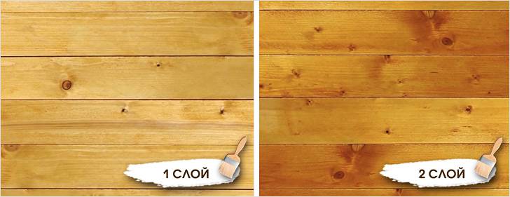 Рекомендуется нанесение в 2-3 слоя