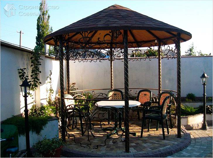 Беседка из металла своими руками