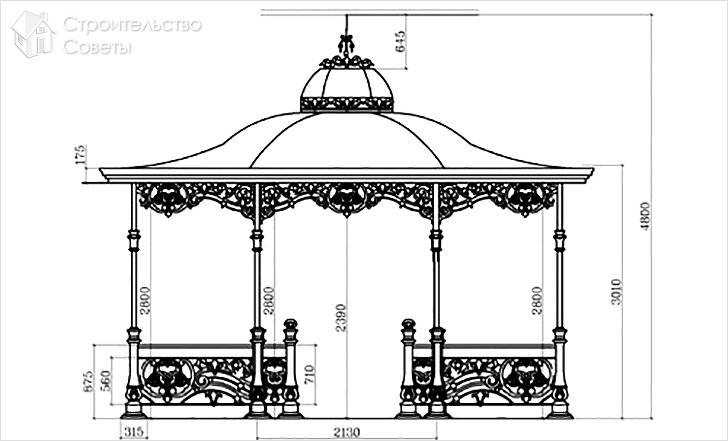 Беседка из металла своими руками