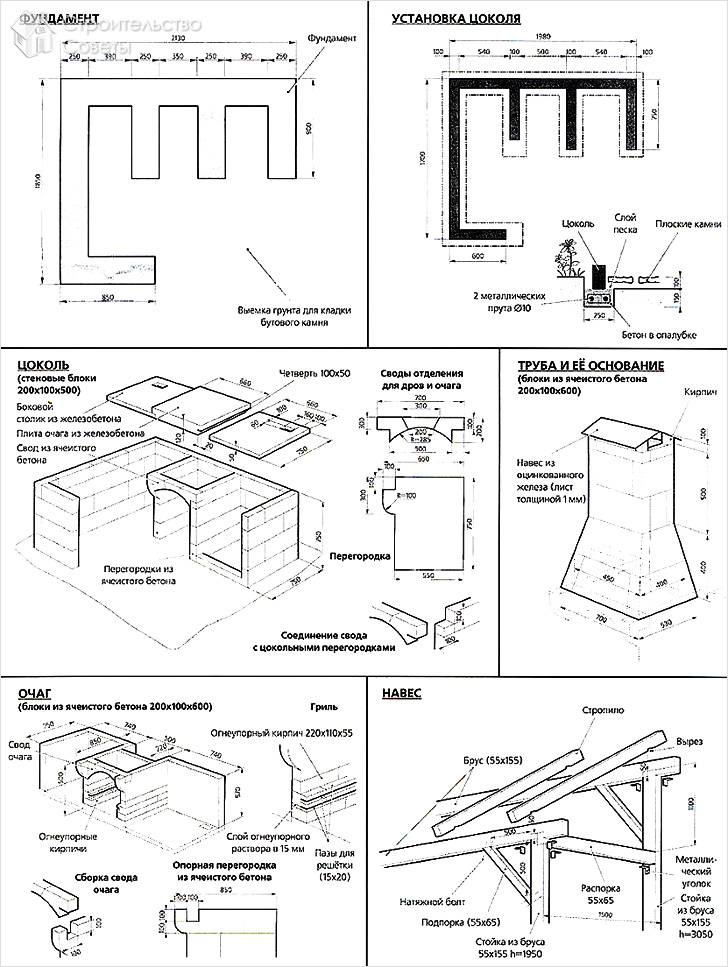 Беседка с барбекю своими руками