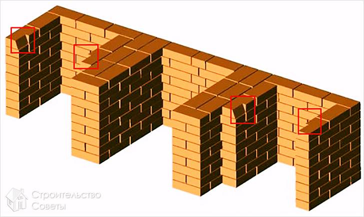 Кладка 9 ряда