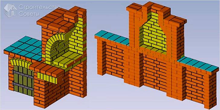 Конечный результат