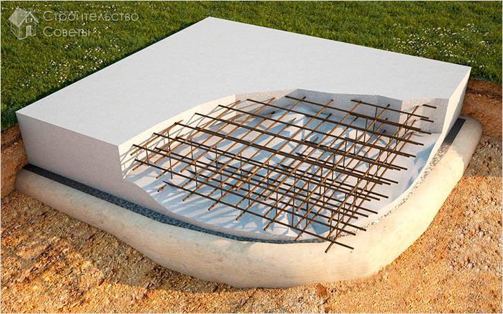 Монолитный фундамент