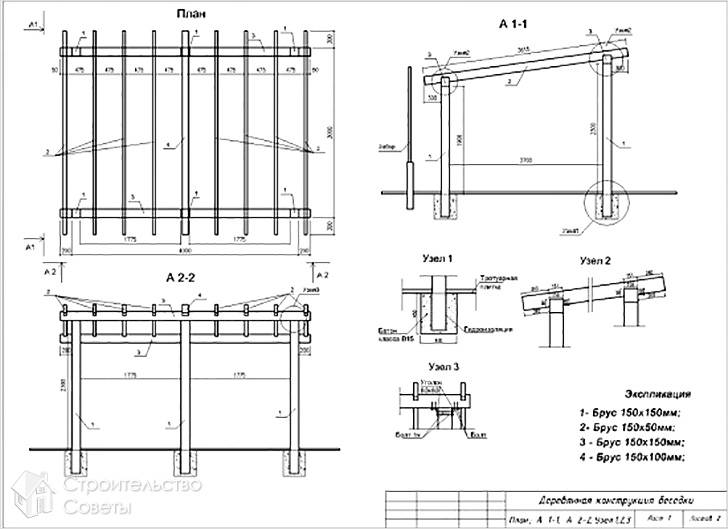 Беседка из металла своими руками