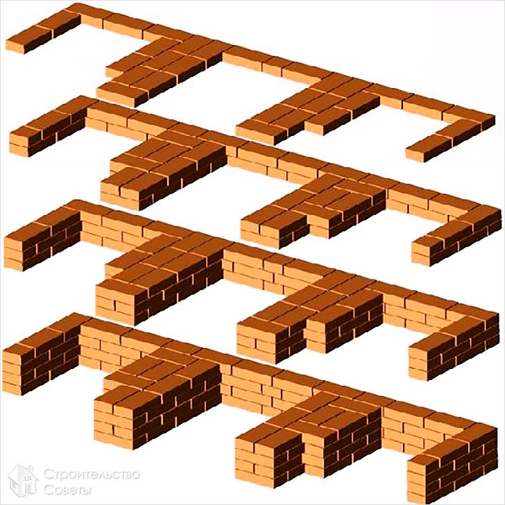 Первые 4 ряда