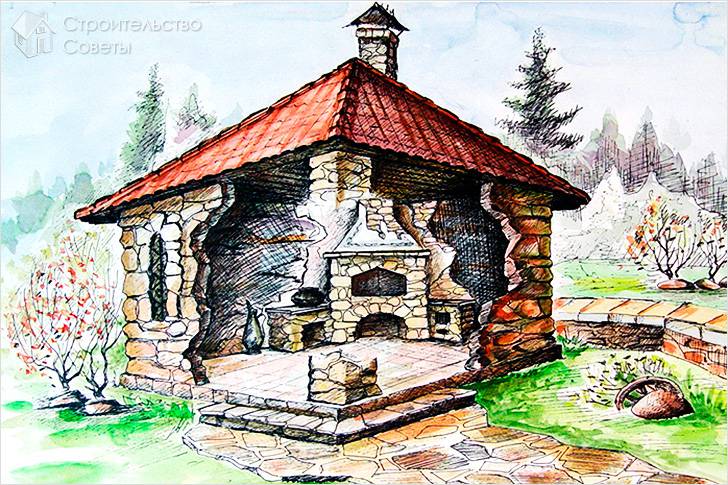 Процесс подготовки