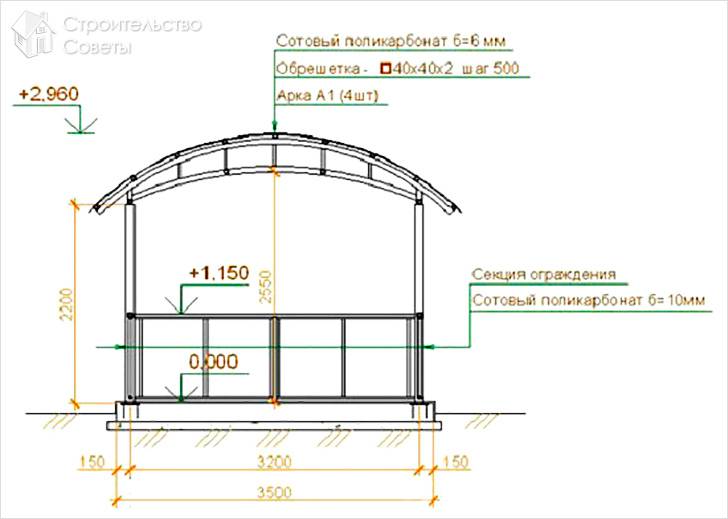 Беседка из металла своими руками