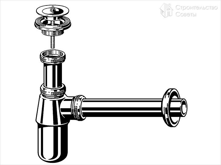 Как собрать сифон для раковины