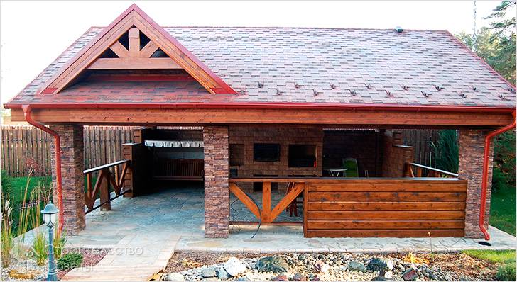 Стены и кровля