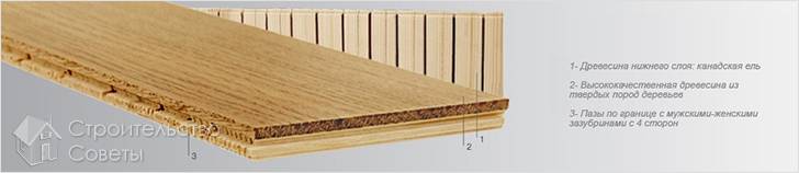 Двухслойная паркетная доска