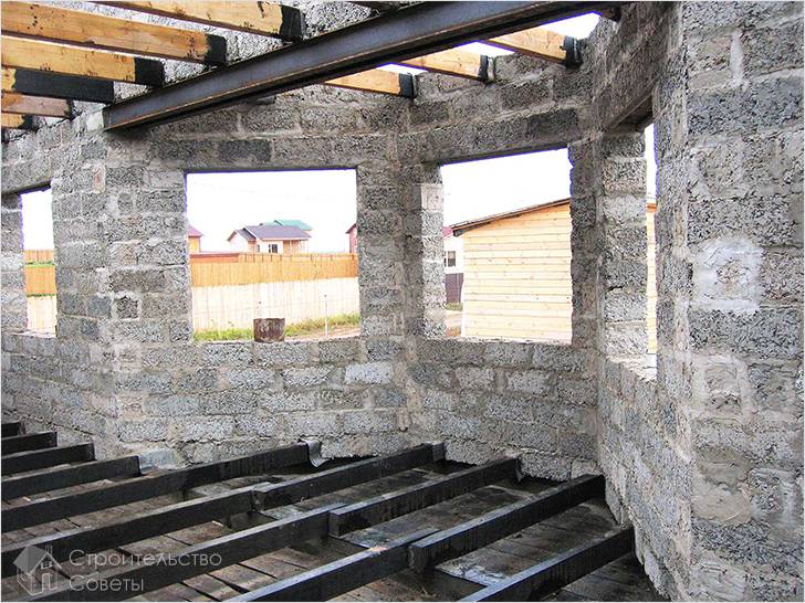 Строительство стен