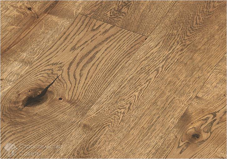 Структурированная доска