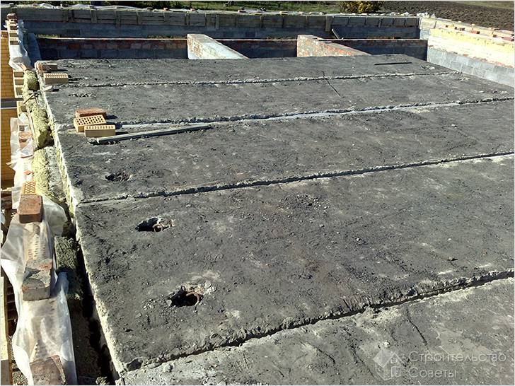 Железобетонные плиты