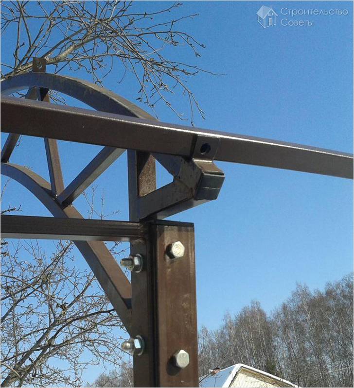 Крепление направляющих