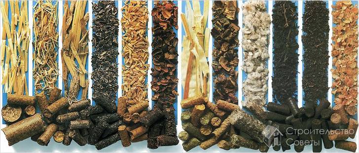 Цвет пеллет