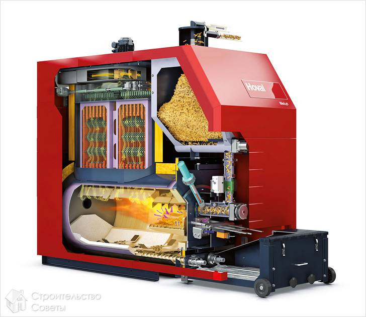 Устройство пеллетного котла