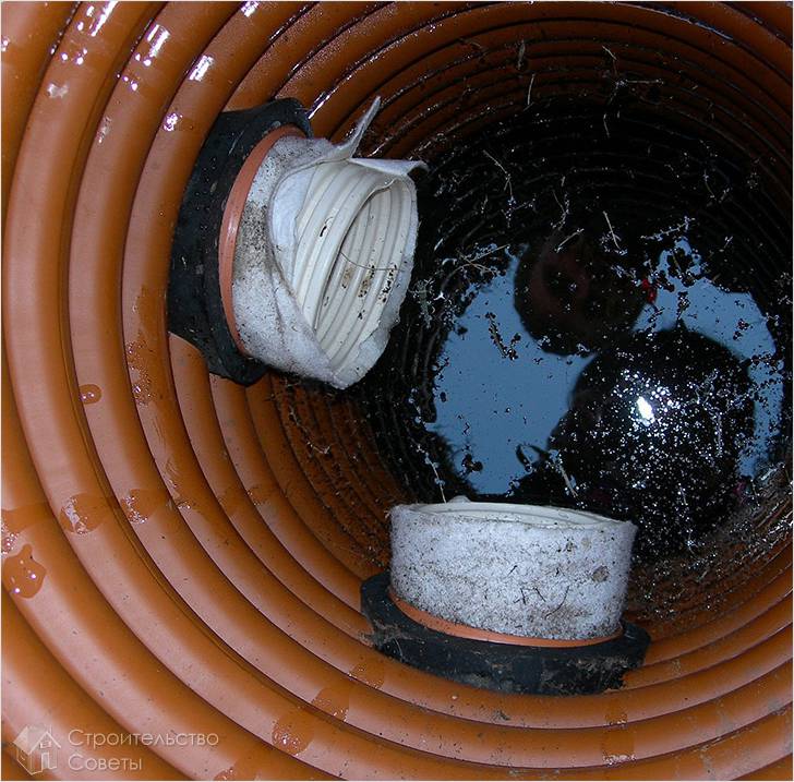 Дренажный колодец