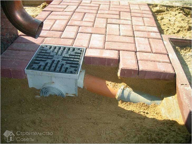 Зачем нужен