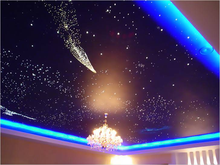 Звездное небо