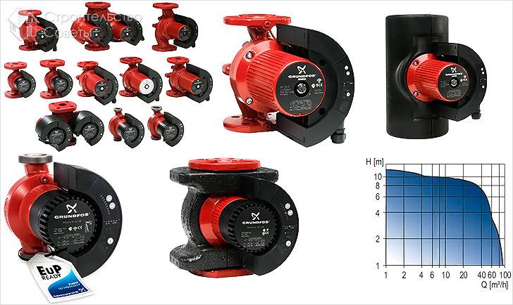 Подбор по параметрам