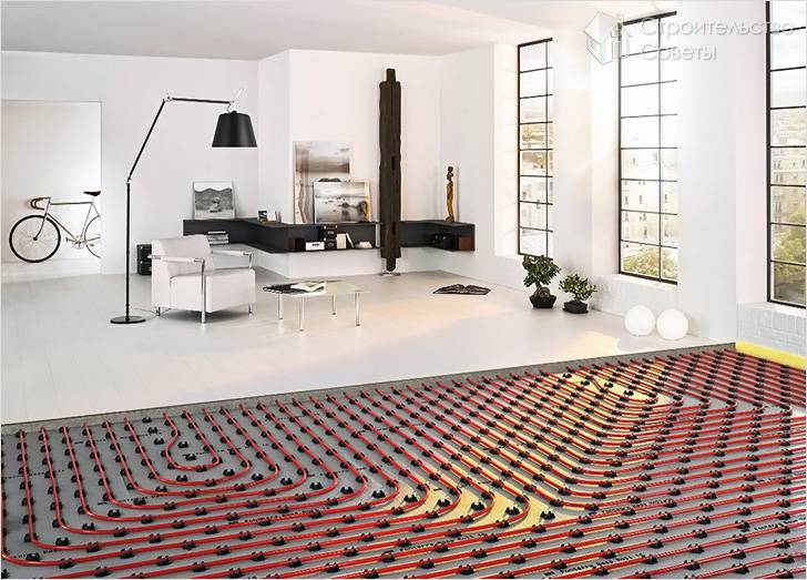 Виды и характеристики