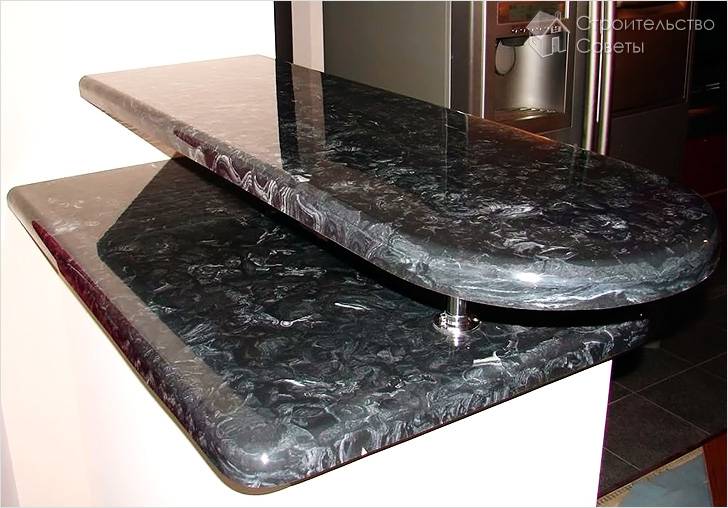 Завершающий этап оформления столешницы