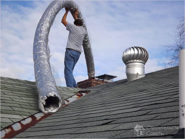 Гофрированный дымоход из нержавейки