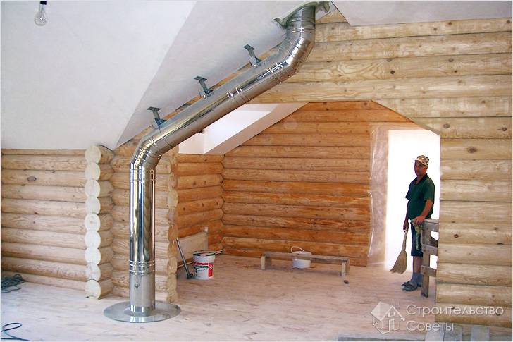 Стремитесь к минимальному количеству изгибов трубы