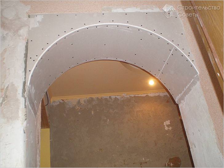 Изготовление из гипсокартона